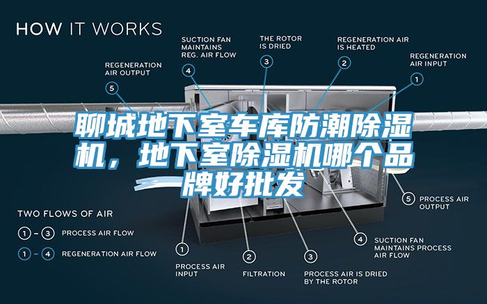聊城地下室車庫防潮91看片软件大全，地下室91看片软件大全哪個品牌好批發