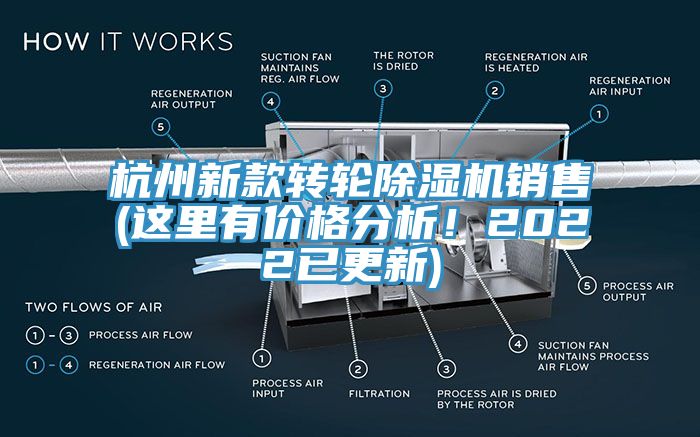 杭州新款轉輪91看片软件大全銷售(這裏有價格分析！2022已更新)