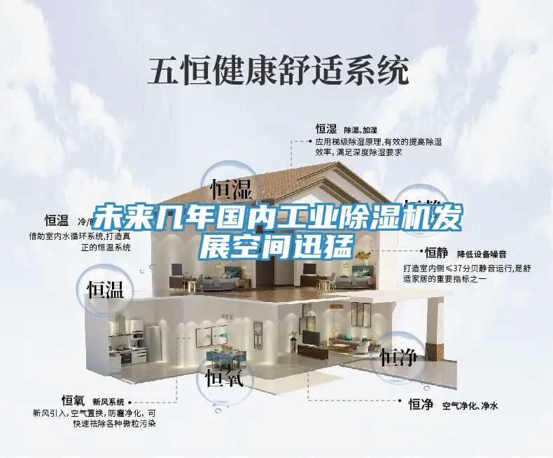 未來幾年國內工業91看片软件大全發展空間迅猛