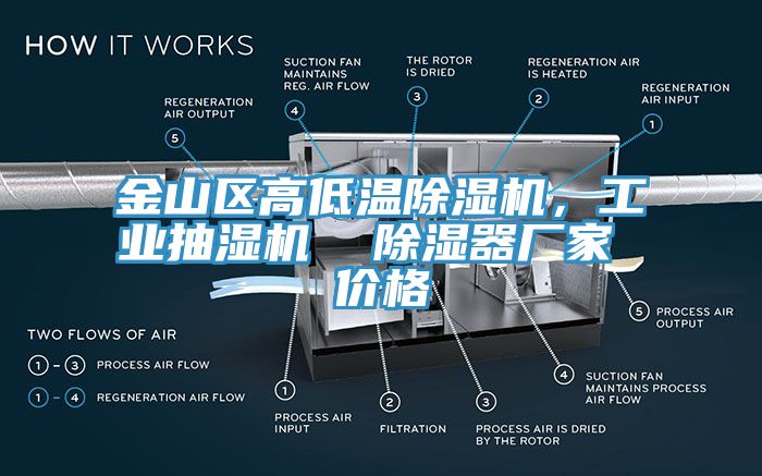 金山區高低溫91看片软件大全，工業抽濕機  除濕器廠家 價格