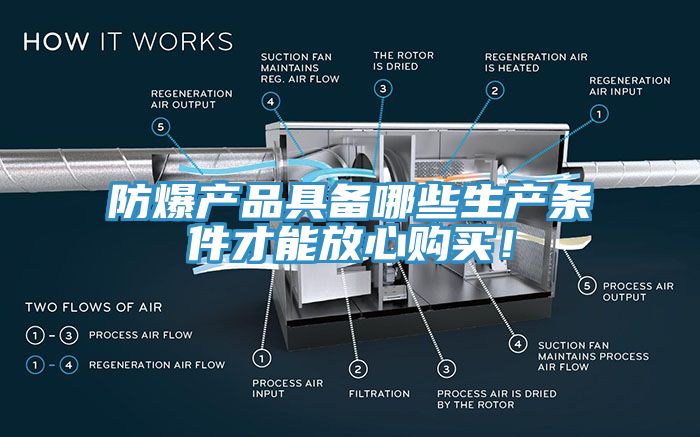 防爆產品具備哪些生產條件才能放心購買！