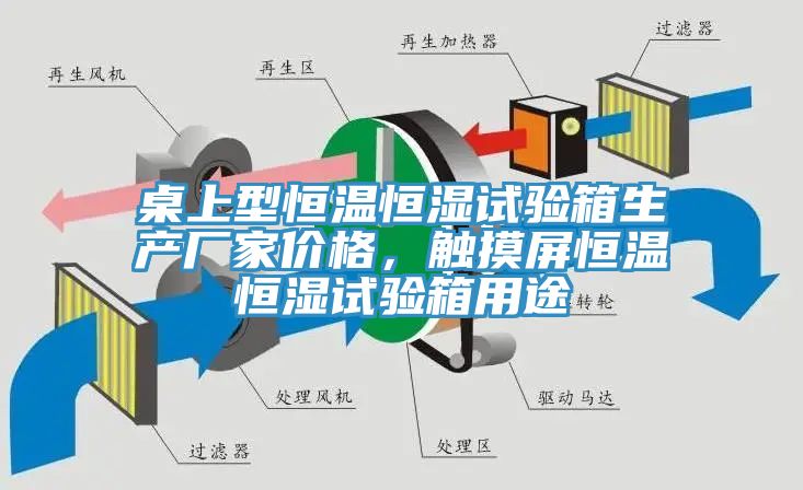 桌上型恒溫恒濕試驗箱生產廠家價格，觸摸屏恒溫恒濕試驗箱用途