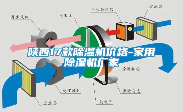 陝西17款91看片软件大全價格-家用91看片软件大全廠家