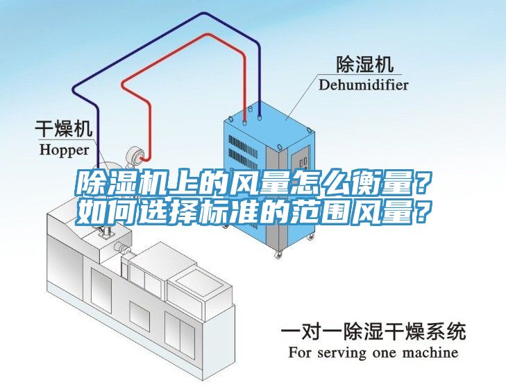 91看片软件大全上的風量怎麽衡量？如何選擇標準的範圍風量？