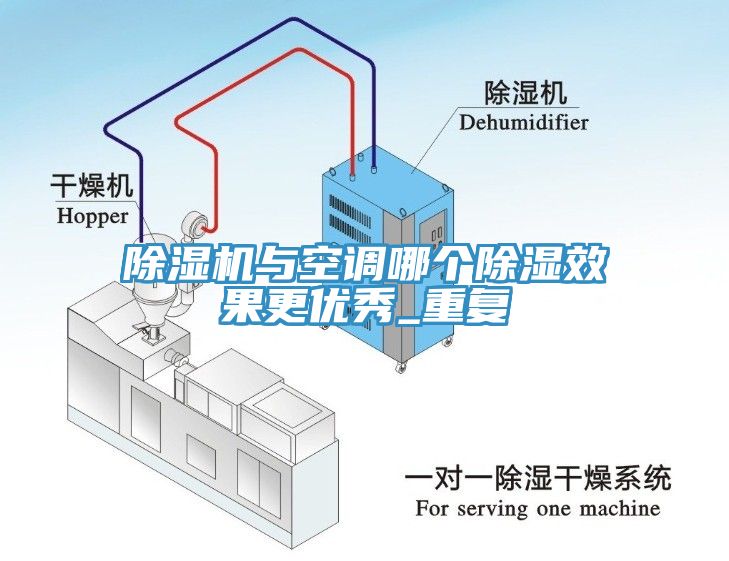 91看片软件大全與空調哪個除濕效果更優秀_重複