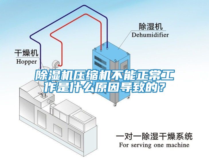 91看片软件大全壓縮機不能正常工作是什麽原因導致的？