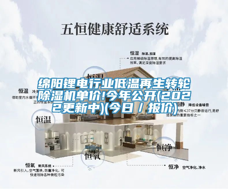 綿陽鋰電行業低溫再生轉輪91看片软件大全單價!今年公開(2022更新中)(今日／報價)
