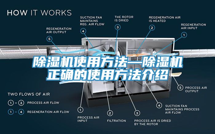 91看片软件大全使用方法—91看片软件大全正確的使用方法介紹