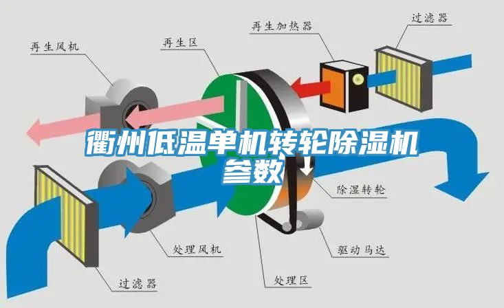 衢州低溫單機轉輪91看片软件大全參數