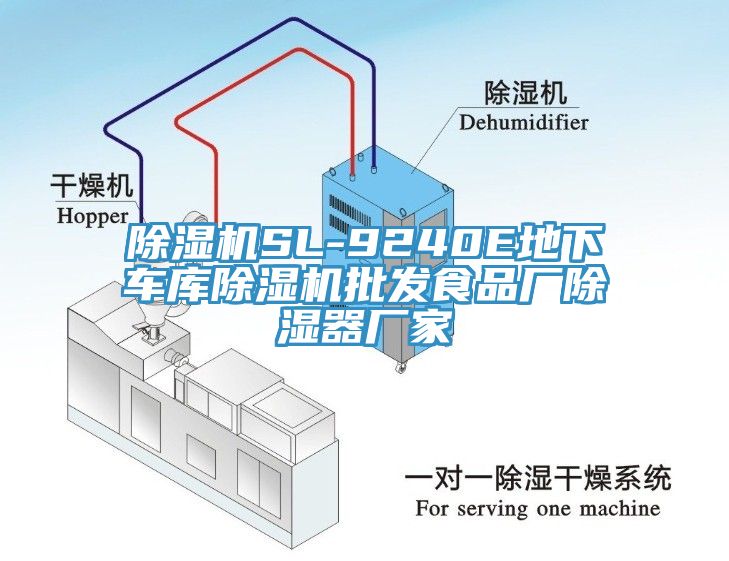 91看片软件大全SL-9240E地下車庫91看片软件大全批發食品廠除濕器廠家