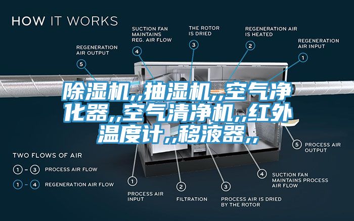 91看片软件大全,,抽濕機,,空氣淨化器,,空氣清淨機,,紅外溫度計,,移液器,,