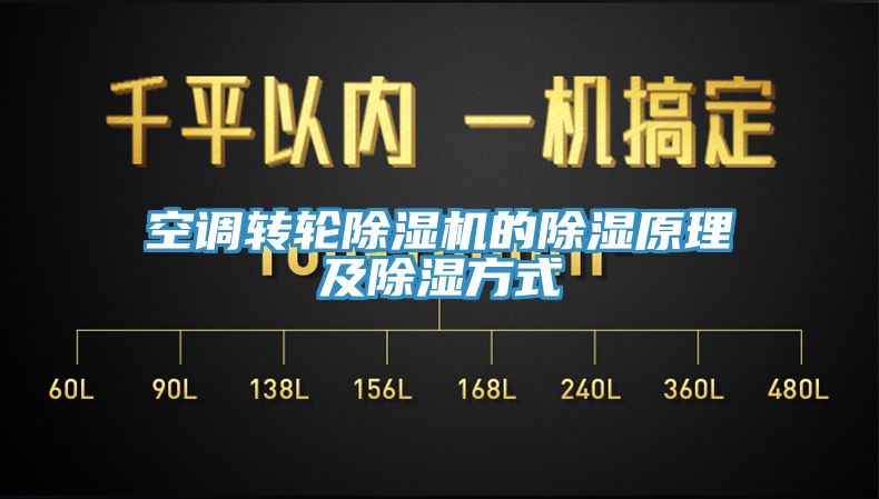 空調轉輪91看片软件大全的除濕原理及除濕方式