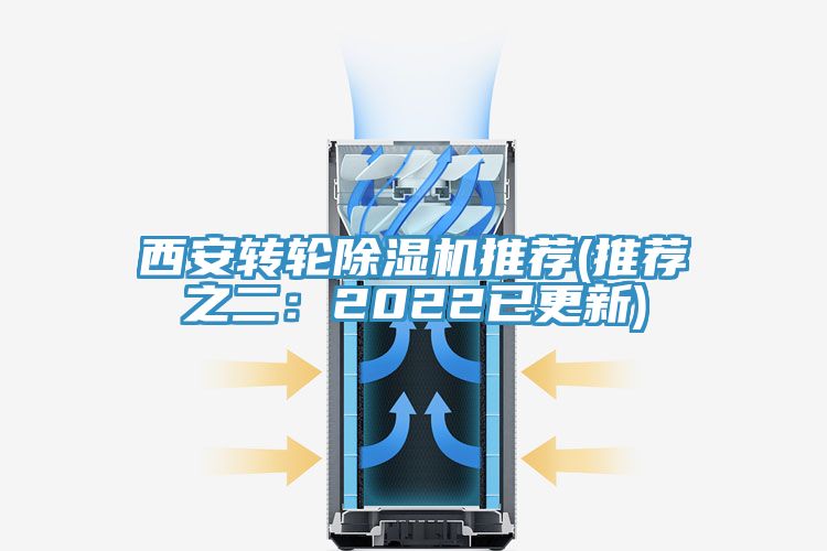 西安轉輪91看片软件大全推薦(推薦之二：2022已更新)