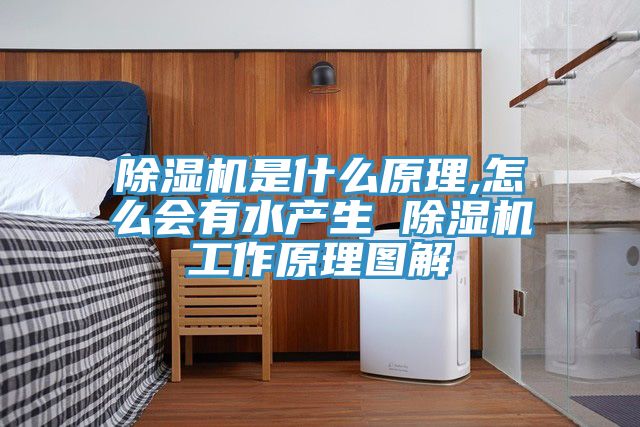 91看片软件大全是什麽原理,怎麽會有水產生 91看片软件大全工作原理圖解