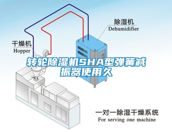 轉輪91看片软件大全SHA型彈簧減振器使用久