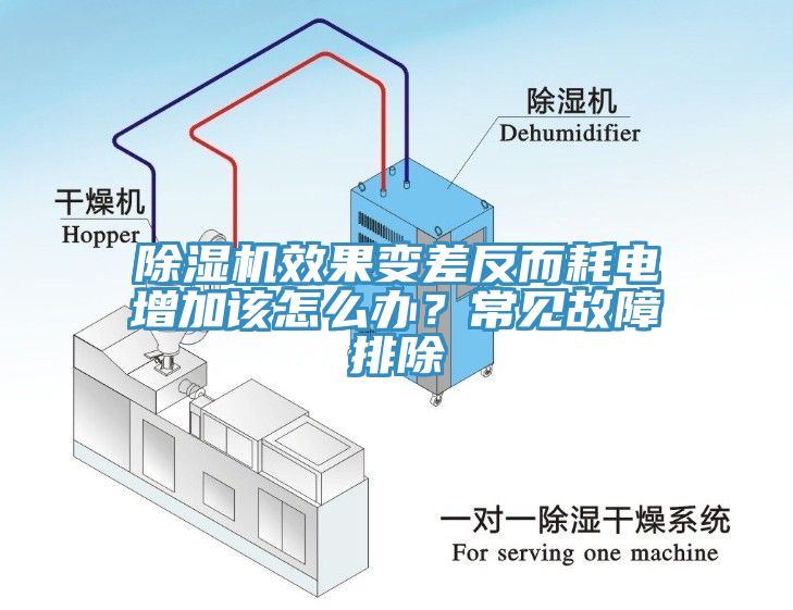 91看片软件大全效果變差反而耗電增加該怎麽辦？常見故障排除