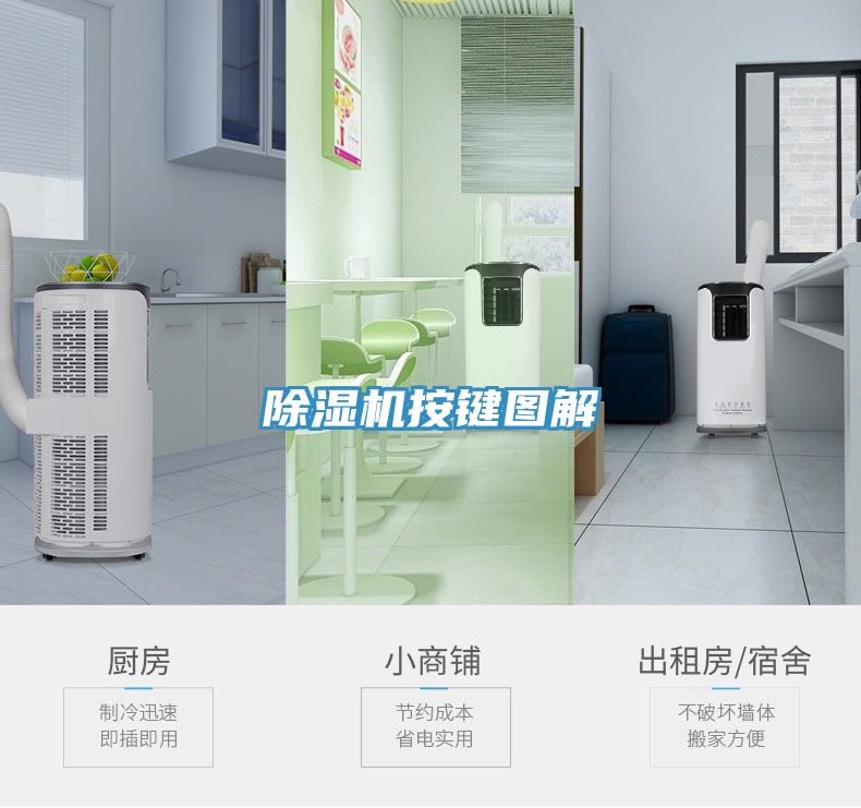 91看片软件大全按鍵圖解