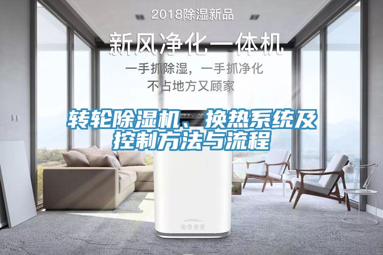 轉輪91看片软件大全、換熱係統及控製方法與流程