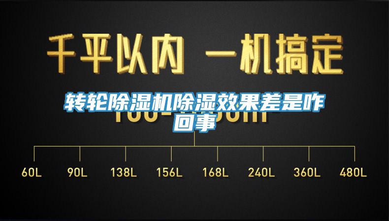轉輪91看片软件大全除濕效果差是咋回事